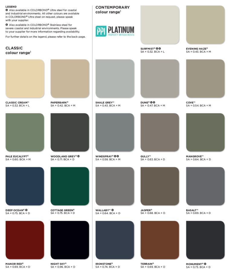 colorbond-paint-colours-paint-color-ideas-vrogue-co