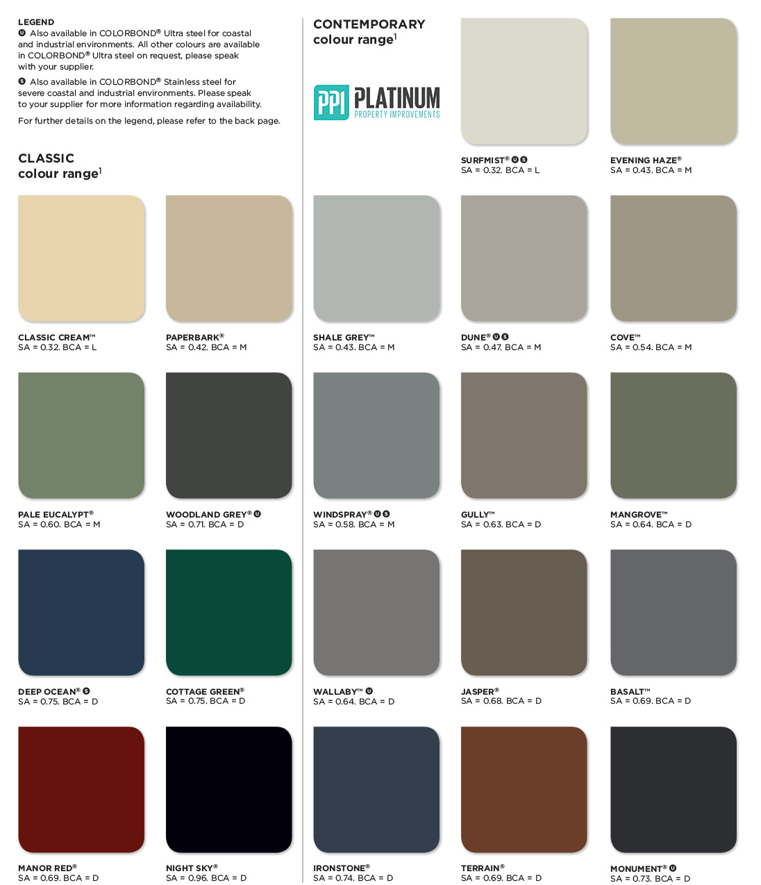 Colorbond Colour Chart - Platinum Property Improvements